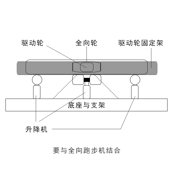 自动调节坡度的跑步机.png